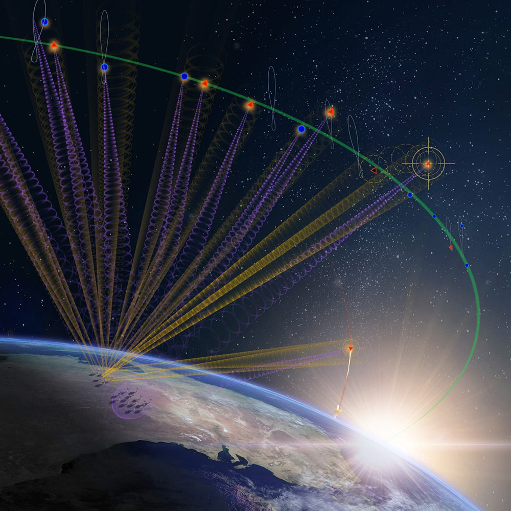 Space Domain satellites tracking above earth