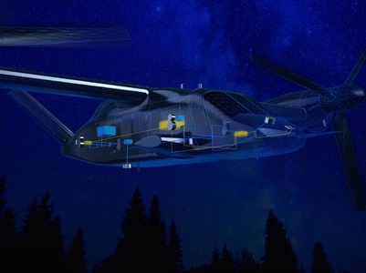 Future Vertical Lift illustration of concept for Future Vertical Lift