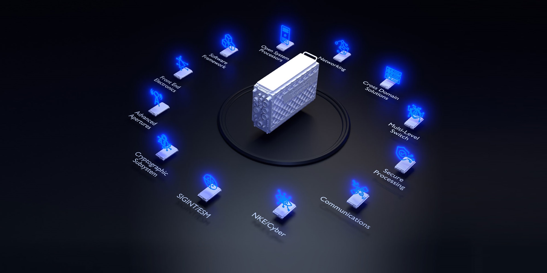 infographic of ng insight family of scalable solutions