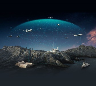 NATOs Future Surveillance and Control Capabilities Multi-domain concepts, advanced technologies and integrated designs – One Joint NATO Force