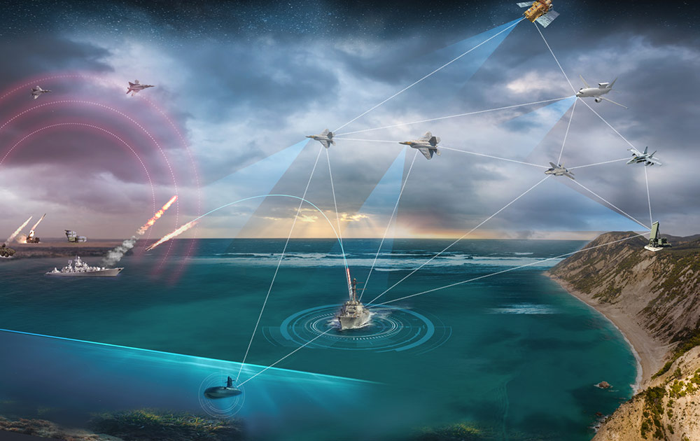 NG InSight™ Open System Processor illustration of communication network through air, sea, land