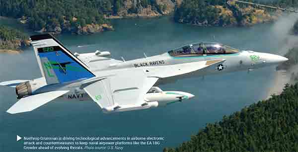 Naval Airborne EW: Northrop Grumman Builds on Strong Legacy to Deliver the Future
