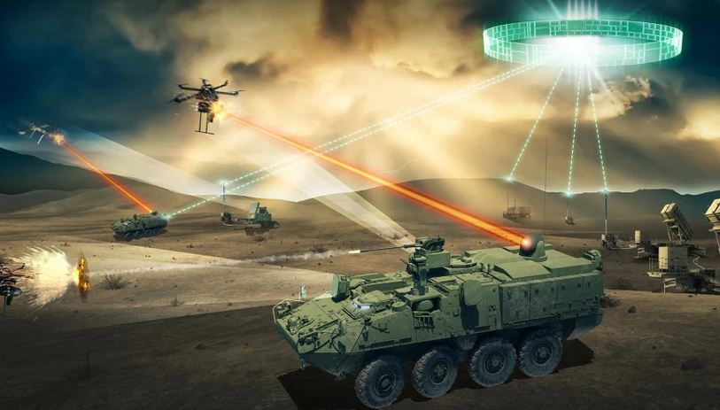 Counter-Unmanned-Aerial-Systems-C-UAS Northrop Grumman’s C-UAS System of Systems Architecture Excels During Complex Live Fire Tests